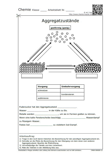 Aggregatzustände