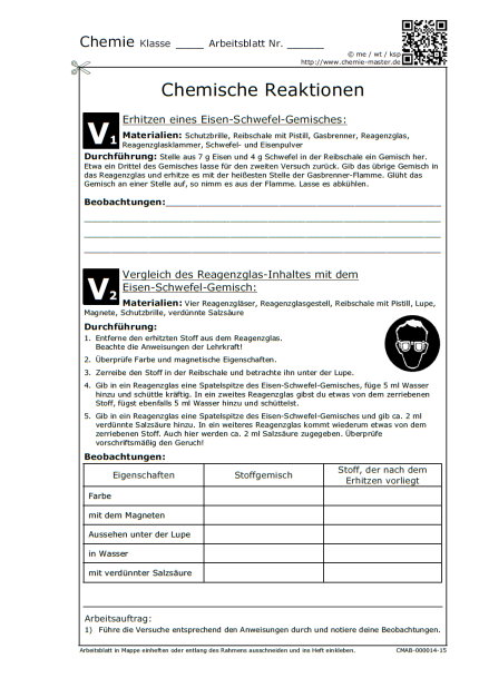 Chemische Reaktionen