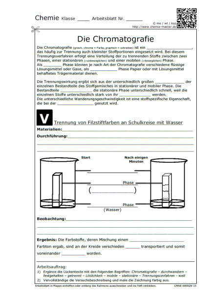 Die Chromatografie