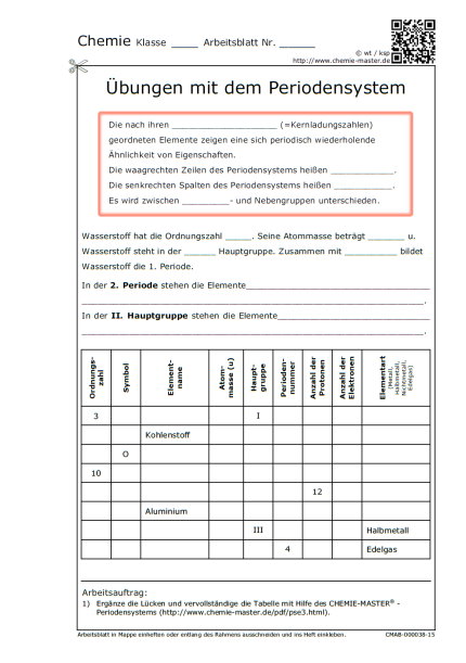 Übungen mit dem Periodensystem