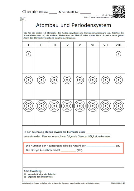 Atombau und Periodensystem