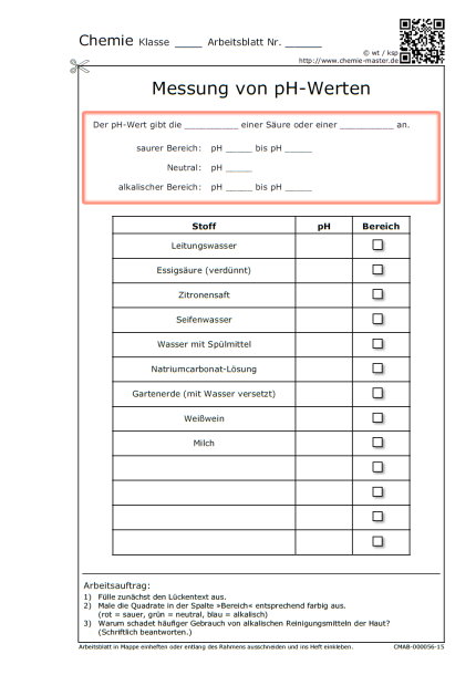 Messung von pH-Werten