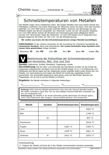 Schmelztemperaturen von Metallen