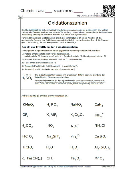 Oxidationszahlen