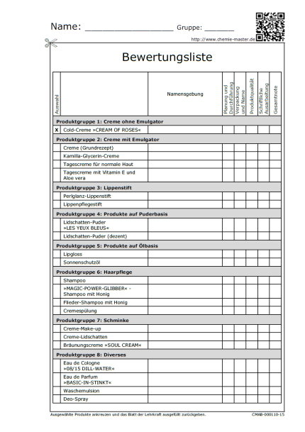 Bewertungsliste (Unterrichtseinheit »Kosmetische Präparate selbst gemacht«)