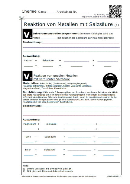 Reaktionen von Metallen mit Salzsäure (G-Kurs)