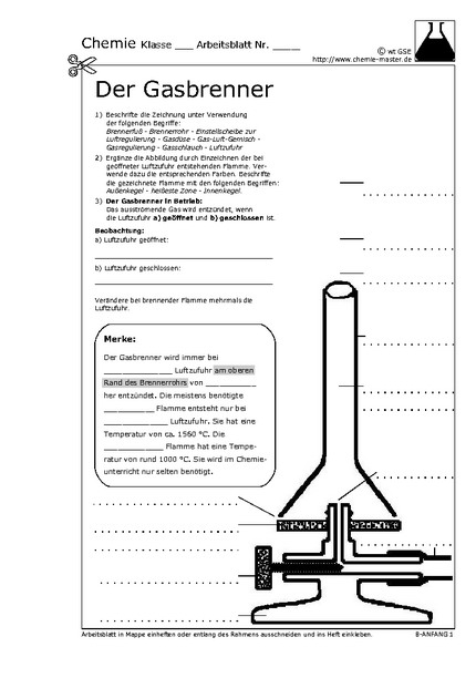 Hier klicken, um das Arbeitsblatt als PDF-Dokument anzeigen zu lassen!