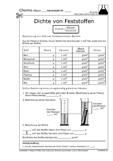 Hier klicken, um das Arbeitsblatt als PDF-Dokument anzeigen zu lassen!