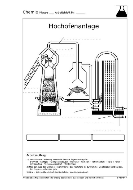 Hier klicken, um das Arbeitsblatt als PDF-Dokument anzeigen zu lassen!