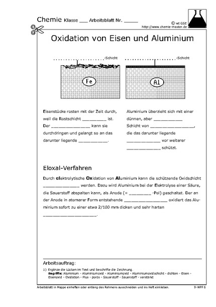 Hier klicken, um das Arbeitsblatt als PDF-Dokument anzeigen zu lassen!