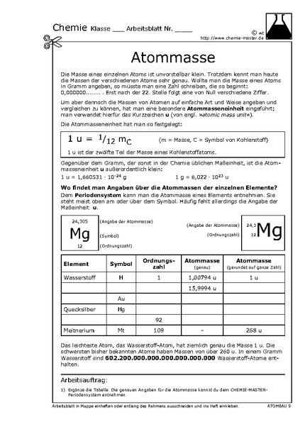 Hier klicken, um das Arbeitsblatt als PDF-Dokument anzeigen zu lassen!