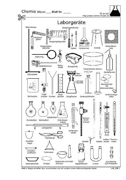 Hier klicken, um das Arbeitsblatt als PDF-Dokument anzeigen zu lassen!