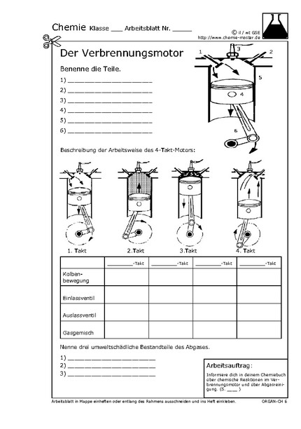 Hier klicken, um das Arbeitsblatt als PDF-Dokument anzeigen zu lassen!