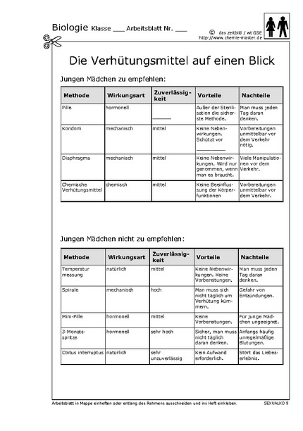 Hier klicken, um das Arbeitsblatt als PDF-Dokument anzeigen zu lassen!