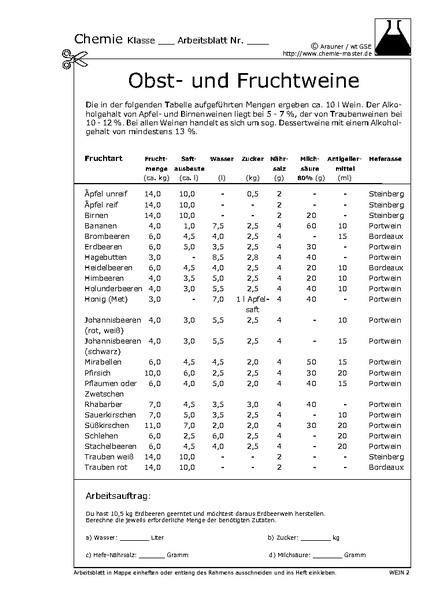 Hier klicken, um das Arbeitsblatt als PDF-Dokument anzeigen zu lassen!